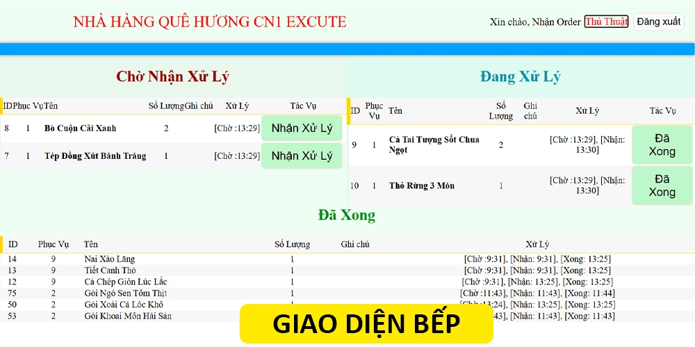 Phần Mềm Order Gọi Món Chuyên Dụng