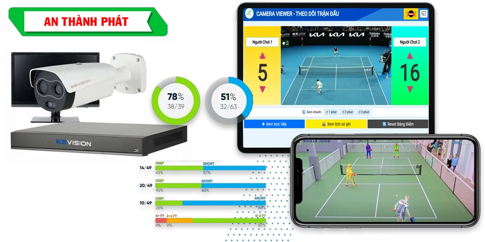 Camera Check Var Tennis Tích Hợp Livestream