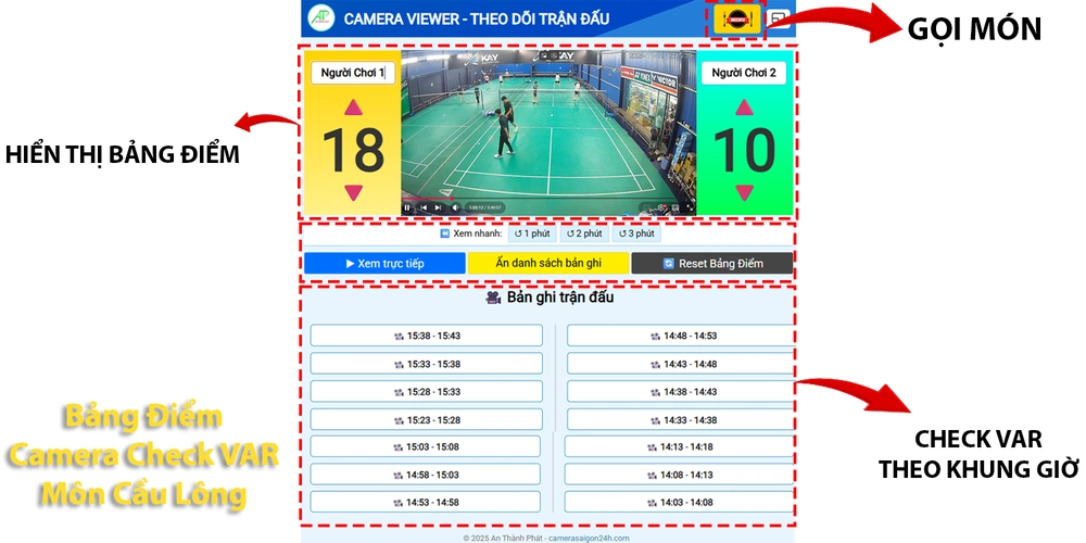 Camera Check Var Cầu Lông Tích Hợp Livetsream