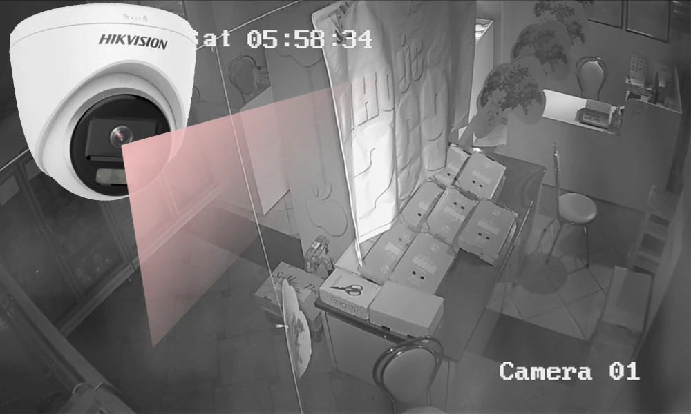 dòng camera hồng ngoại chất lượng cao để lắp đặt trong cửa hàng
