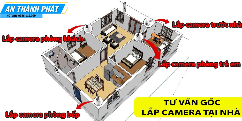 Chi Phí Lắp Camera Tại Nhà Trọn Gói