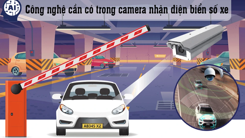 Giải Pháp Camera Soi Biển Số Xe Siêu Nét