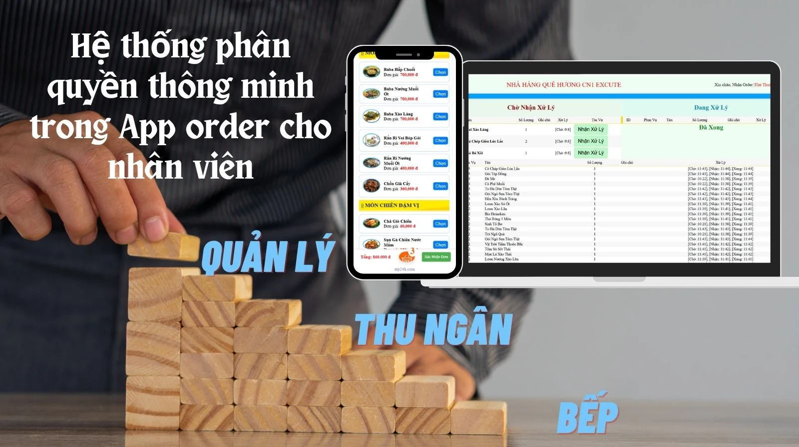hệ thống phân quyền 