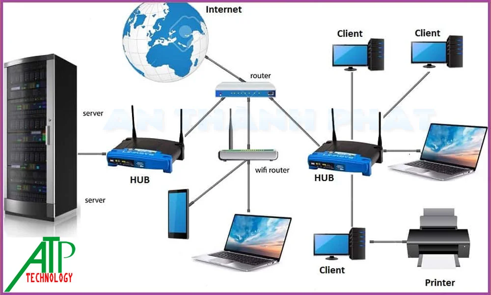 dịch vụ bảo trì hệ thống mạng