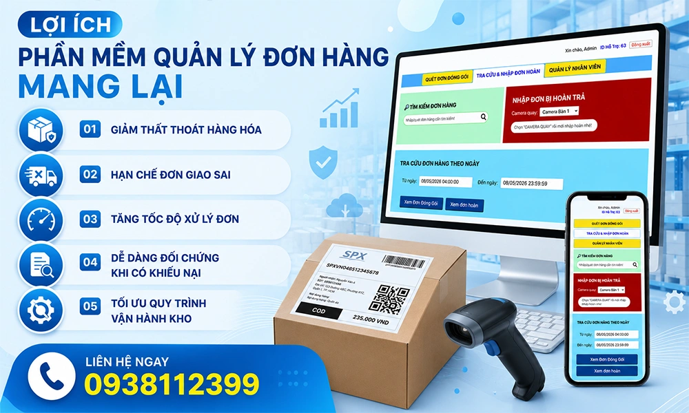 lợi ích phần mềm quản lý đơn hàng mang lại