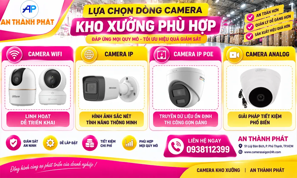 lựa chọn dòng camera kho xưởng phù hợp