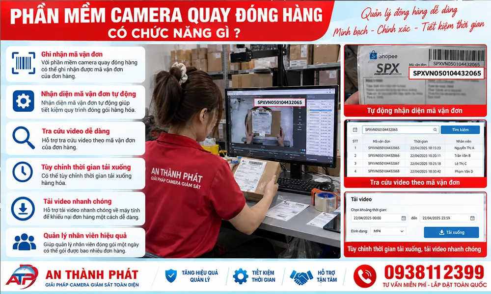 phần mềm camera quay đóng hàng có chức năng gì