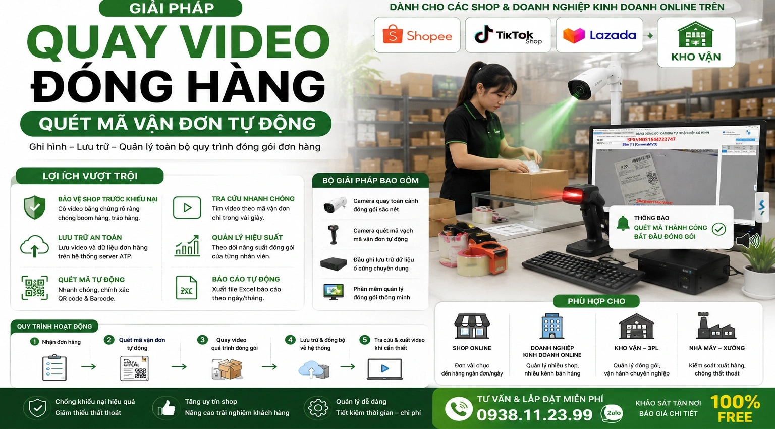 các tính nnawg của campack atp