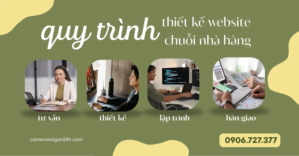 quy trình thiết kế website cho chuỗi nhà hàng
